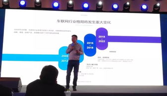 车联网越来越智能,背后的原因在这里