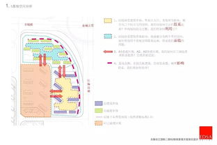 卓越景观学社 抄绘训练 方案解析